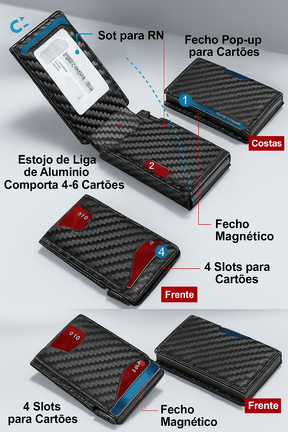 Carteira Masculina Carbono Slim com Proteção RFID | Minimalista, Compacta e Antifurto